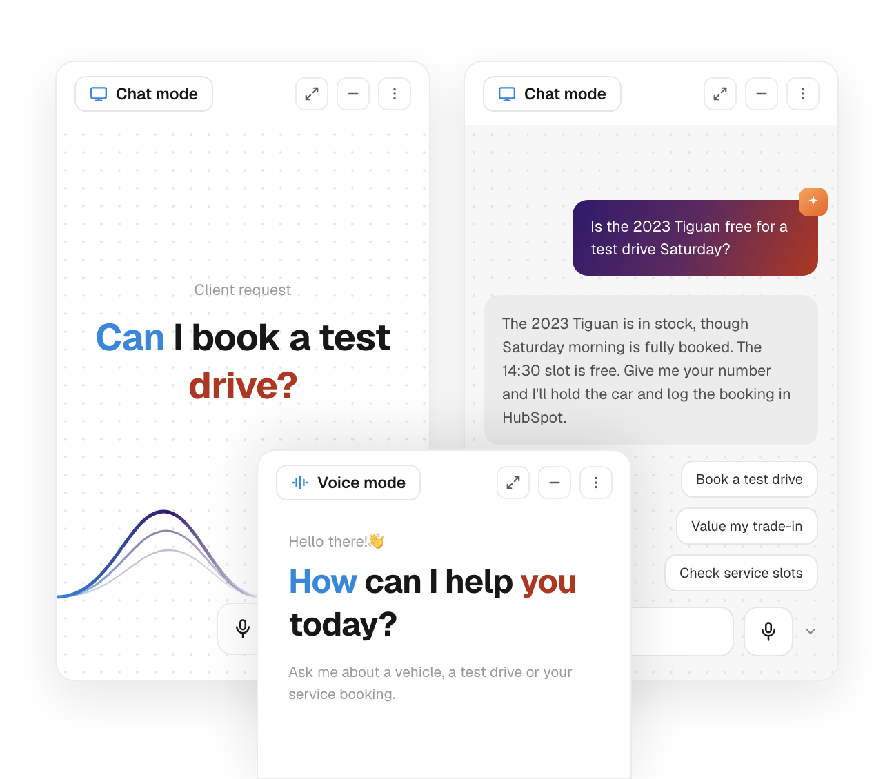 Conversational AI for Dealerships
